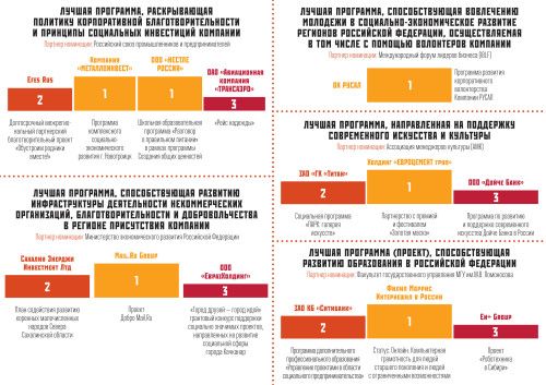 Инфографика-2 copy
